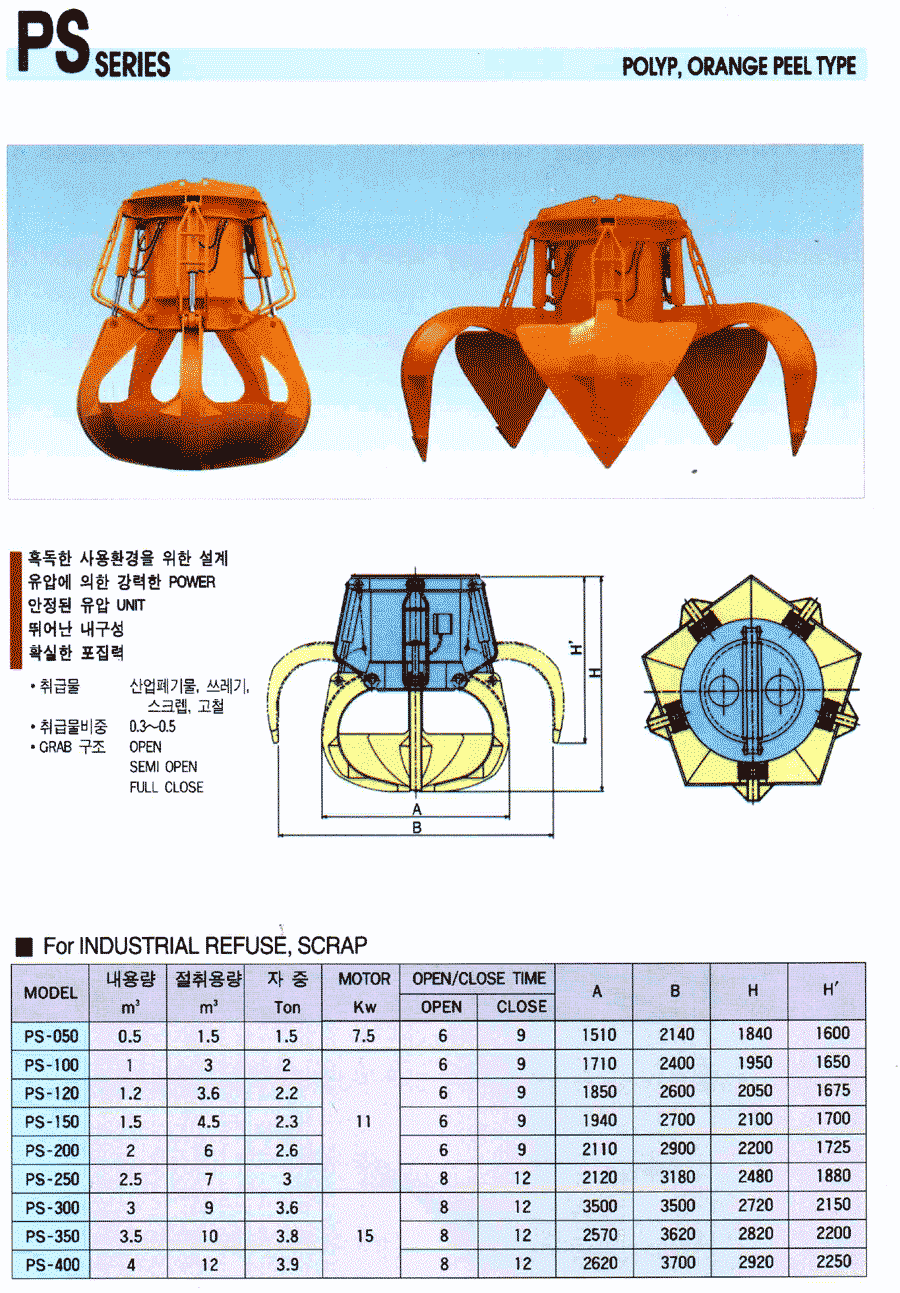 Engine Room type Hoist