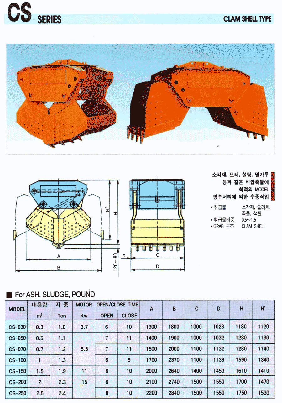 Engine Room type Hoist