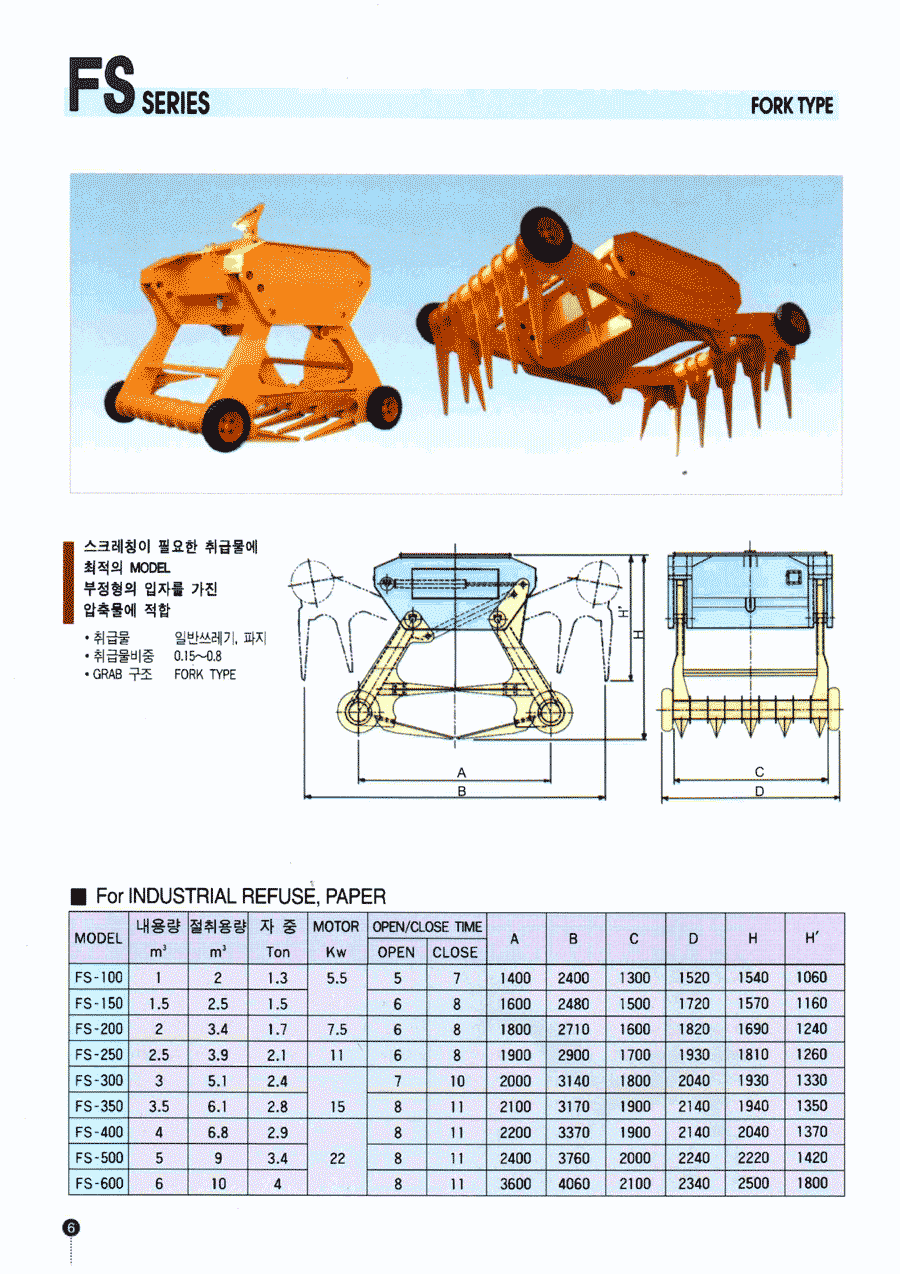 Engine Room type Hoist