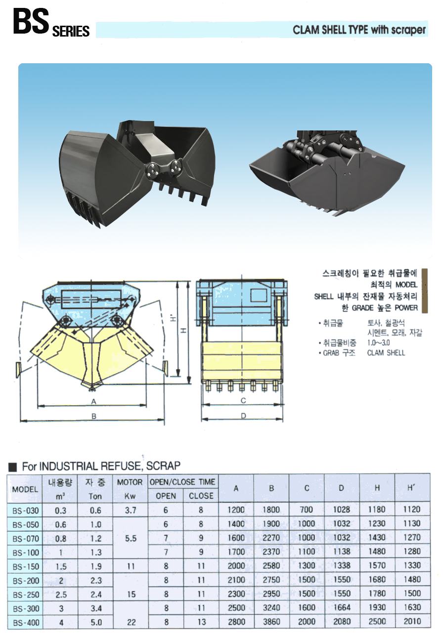 Engine Room type Hoist