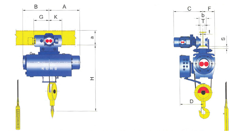 Monorail Type Hoist