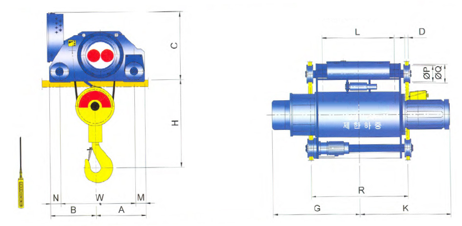 Doublerail Type Hoist