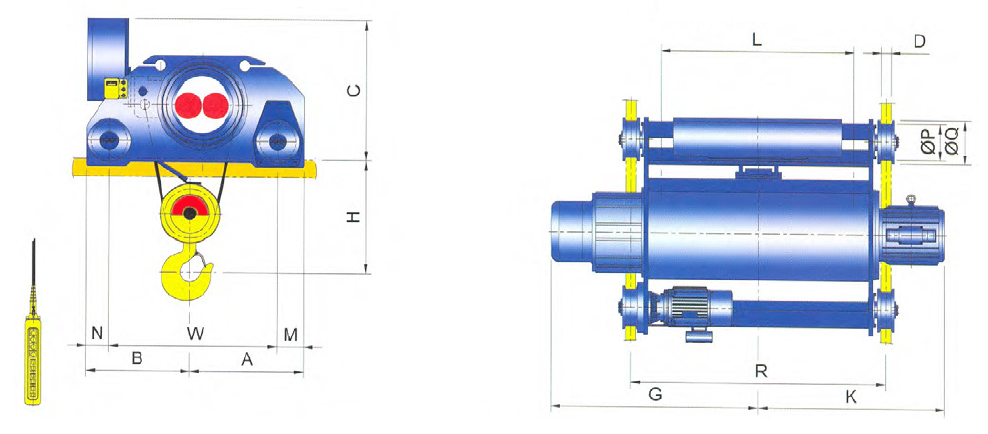 Doublerail Type Hoist