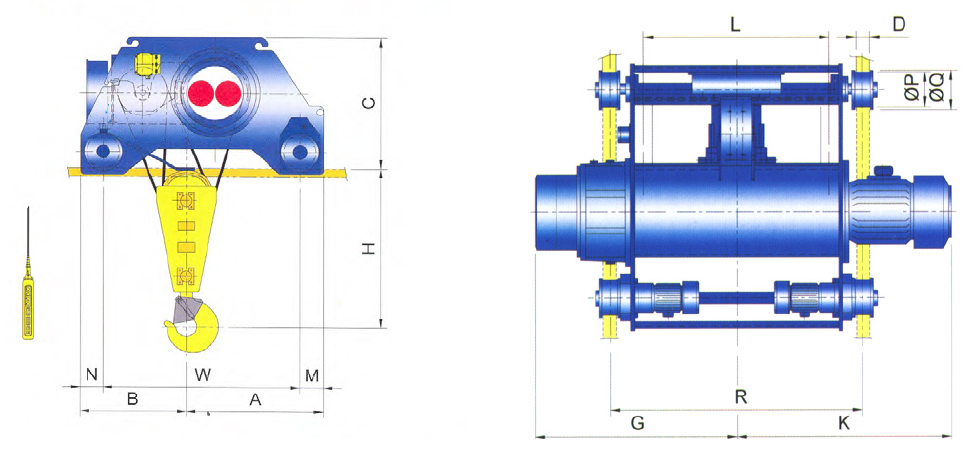 Doublerail Type Hoist