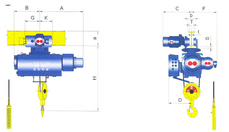 Creep - Monorail Type Hoist