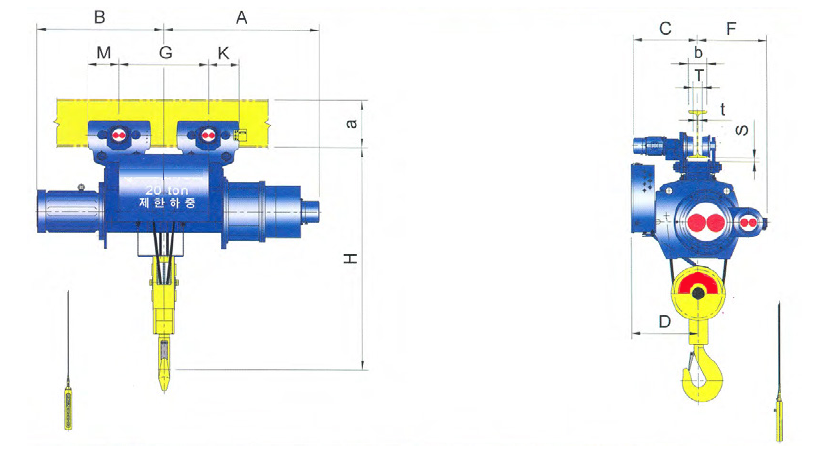 Creep - Monorail Type Hoist