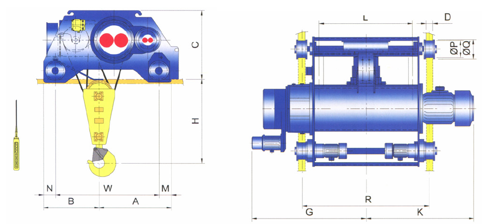 Creep - Doublerail Type Hoist