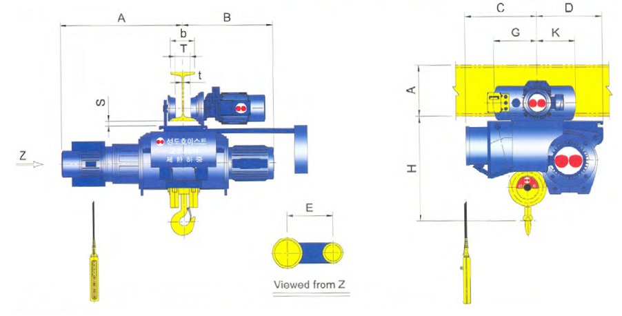 Creep - Lowhead Type Hoist